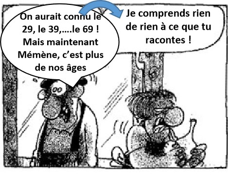 Survol